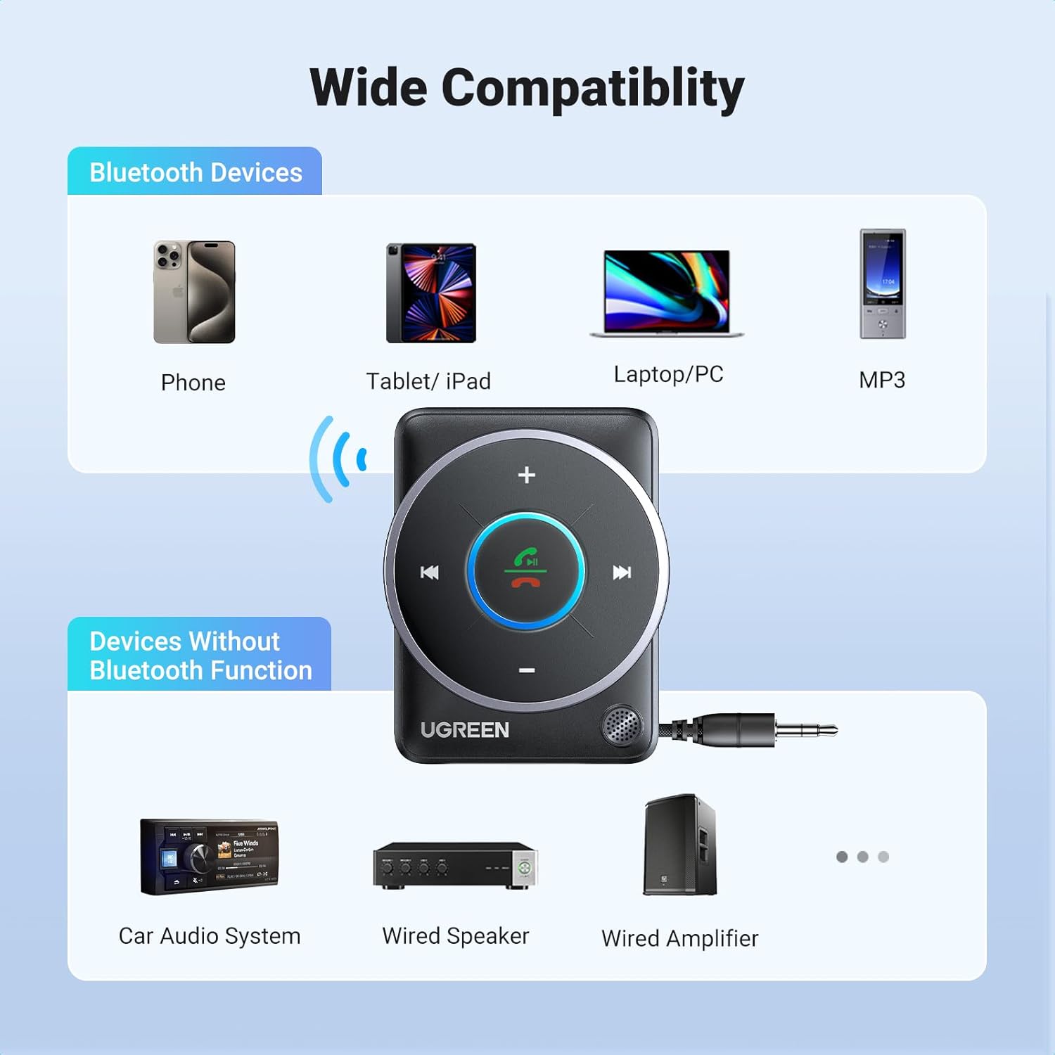 UGREEN Bluetooth 5.4 Aux Car A - Bluetooth Adapter Receiver review and price