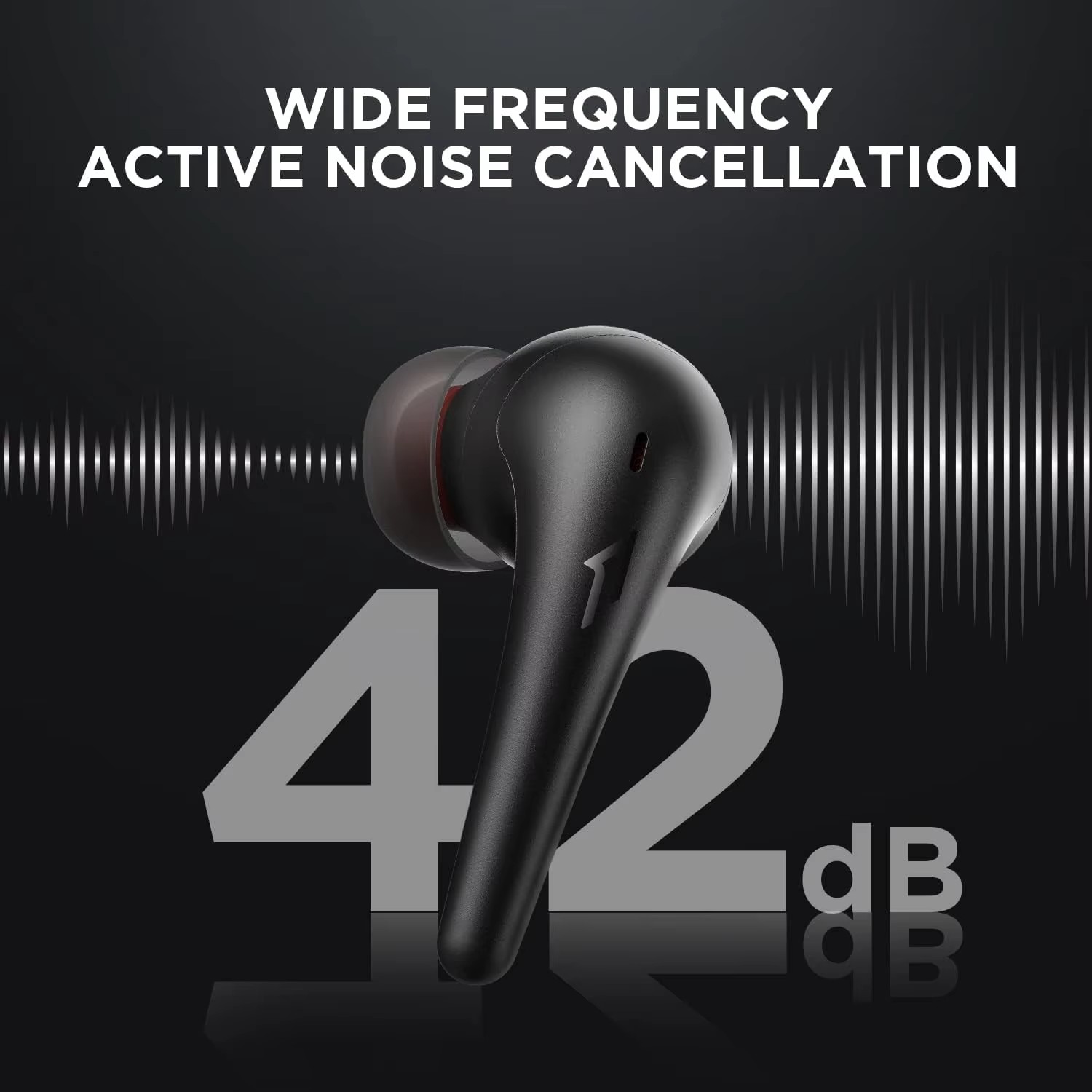 1MORE Aero Ear Buds Noise Canc - Noise Cancelling Headphone review and price