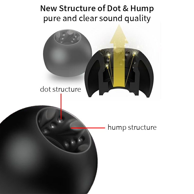 JVC EP FX12 Spiral Dot Pro Com - In Ear Monitor Iem review and price